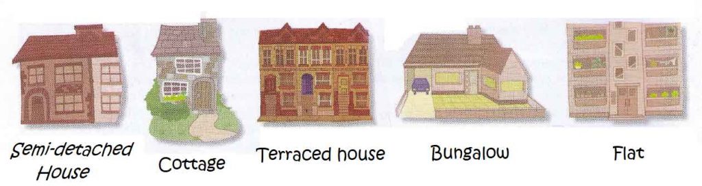 essay describe your dream house