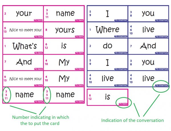 Basic Conversation Builder - Cards 2 English with George