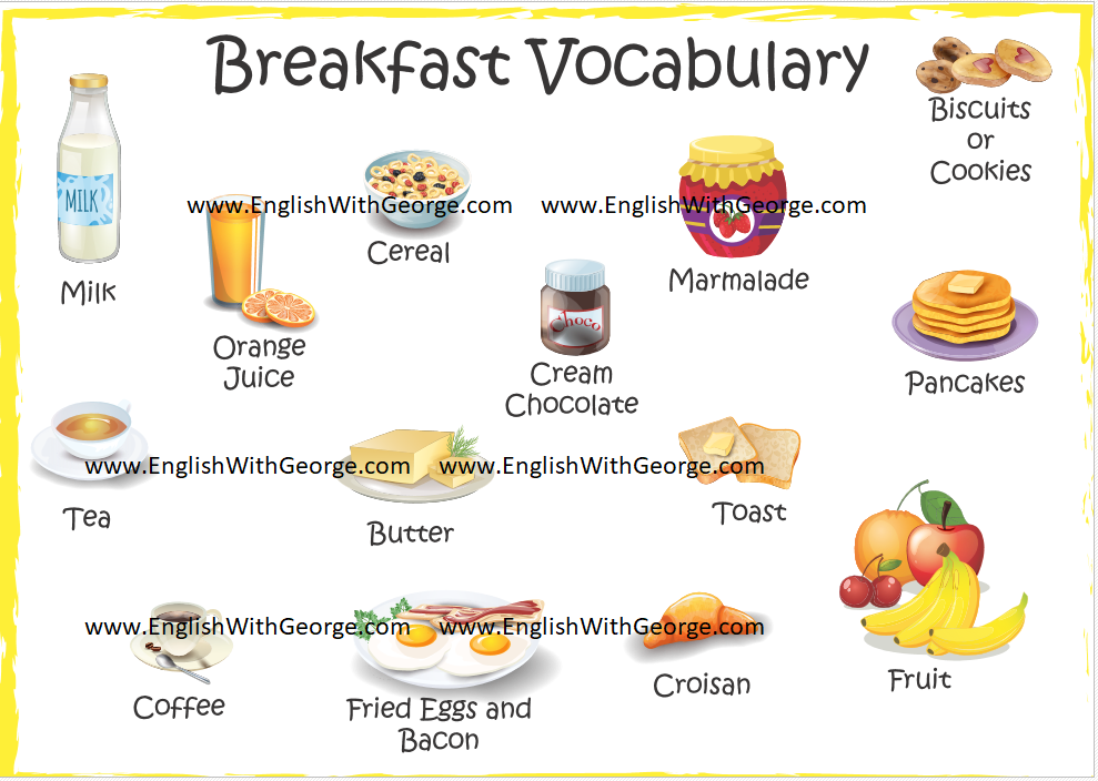 Breakfast Food & Pronouns Worksheet Pack 2